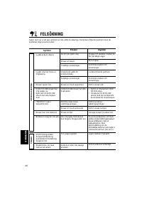 Страница 142