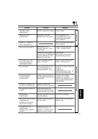 Страница 143