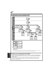 Страница 168