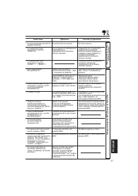 Страница 191