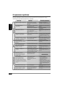 Страница 102