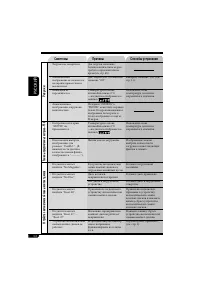 Страница 104