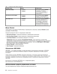 Страница 100