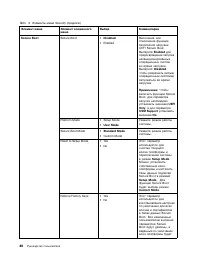 Страница 104