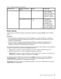 Страница 105