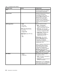 Страница 106