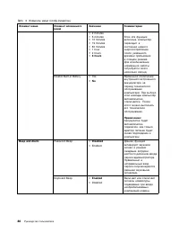 Страница 106