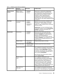 Страница 113