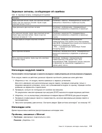 Страница 129