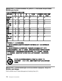 Страница 194