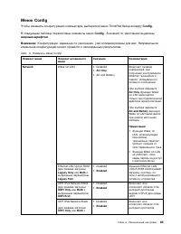 Страница 101