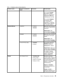 Страница 103