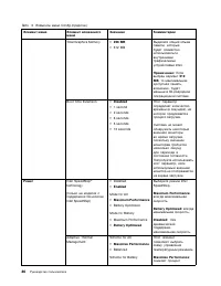 Страница 104