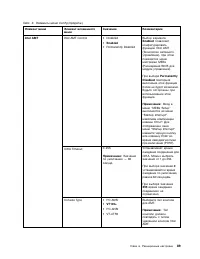 Страница 107