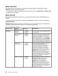 Страница 108