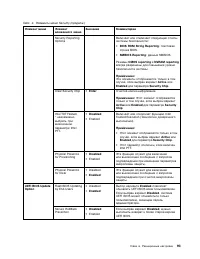 Страница 111