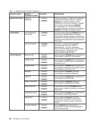 Страница 112