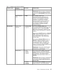 Страница 105