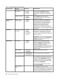 Страница 108