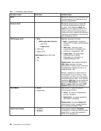 Страница 110