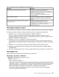 Страница 125