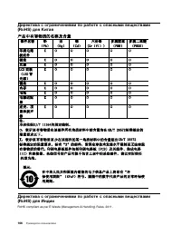 Страница 184