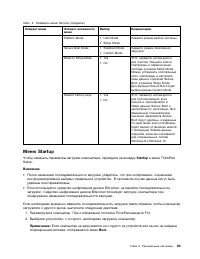 Страница 101