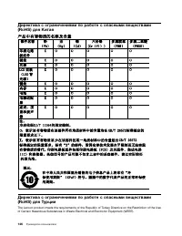 Страница 164