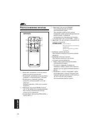 Страница 110