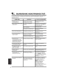 Страница 112