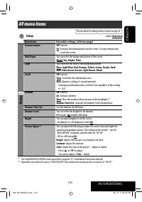 Страница 103
