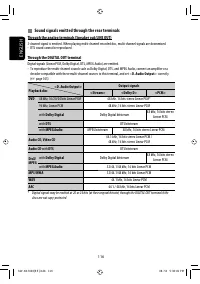 Страница 116