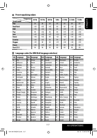 Страница 117