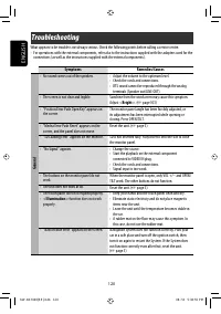 Страница 120