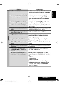 Страница 121