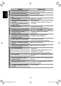 Страница 122