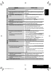 Страница 123