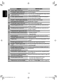 Страница 124