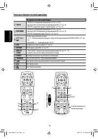 Страница 140