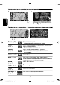 Страница 152