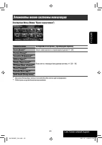 Страница 171