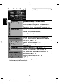 Страница 172