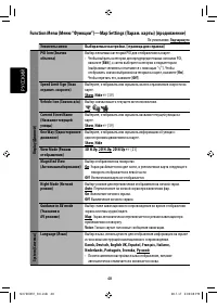 Страница 174