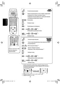 Страница 200