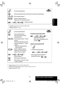 Страница 201