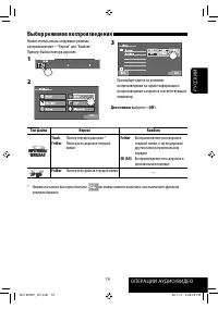 Страница 205