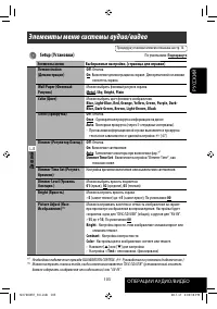 Страница 229