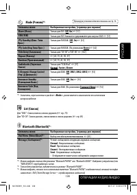 Страница 235