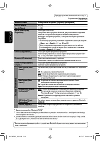 Страница 236