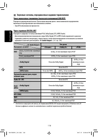 Страница 242